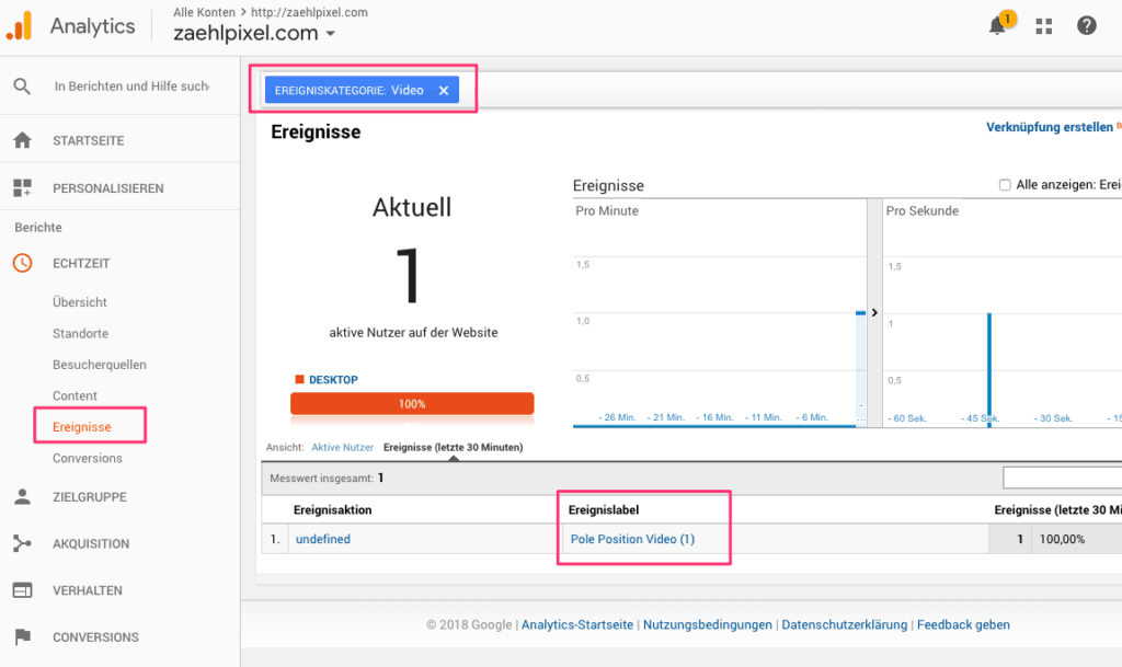 Basics: Klicktracking mit dem Google Tag Manager 8